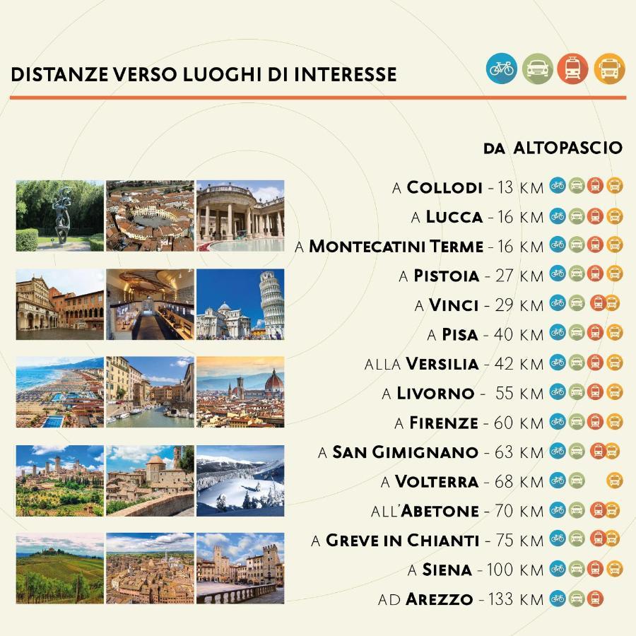Apartamento La Casa Nel Vicolo Altopascio Exterior foto